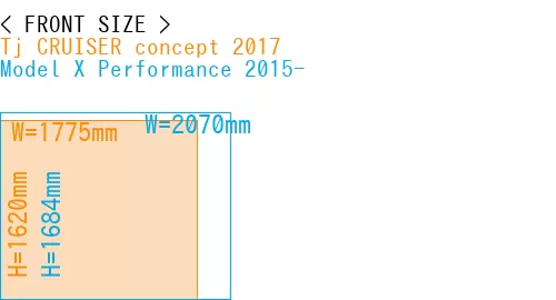 #Tj CRUISER concept 2017 + Model X Performance 2015-